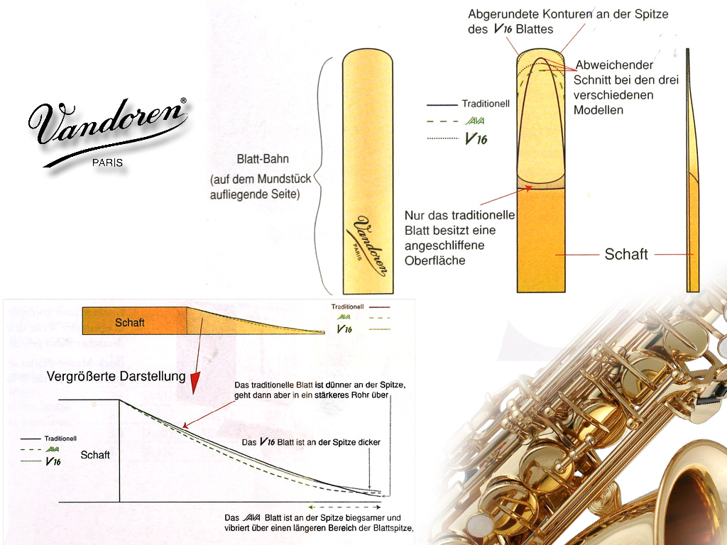 Vandoren Saxophonblatt Classic Tenor 2,5