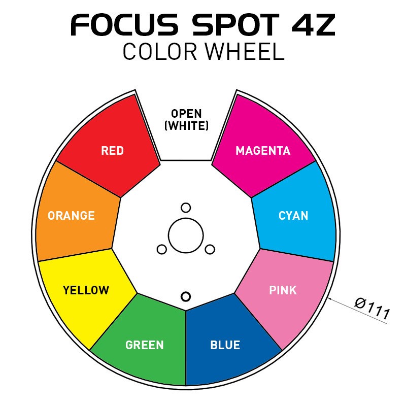 ADJ Focus Spot 4Z